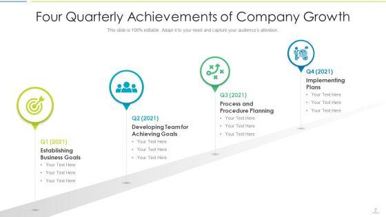 Quarterly_Achievements_Process_Planning_Ppt_PowerPoint_Presentation_Complete_Deck_With_Slides_Slide_2.jpg
