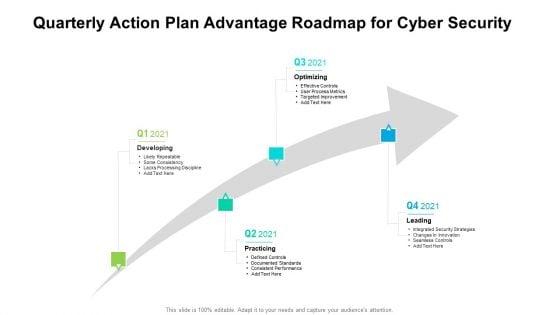 Quarterly_Action_Plan_Advantage_Roadmap_For_Cyber_Security_Sample_Slide_1.jpg