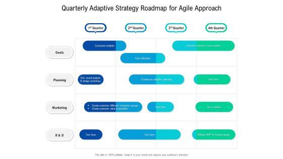 Quarterly_Adaptive_Strategy_Roadmap_For_Agile_Approach_Portrait_Slide_1.jpg