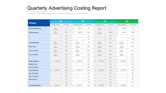 Quarterly_Advertising_Costing_Report_Ppt_PowerPoint_Presentation_File_Example_Topics_PDF_Slide_1.jpg