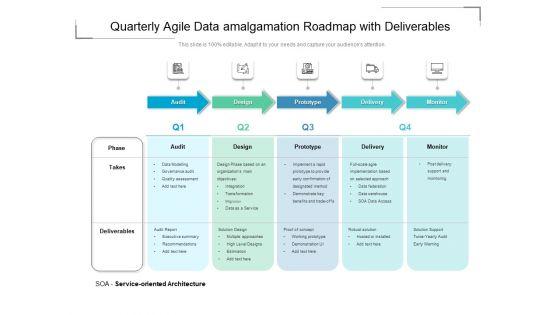 Quarterly_Agile_Data_Amalgamation_Roadmap_With_Deliverables_Icons_Slide_1.jpg