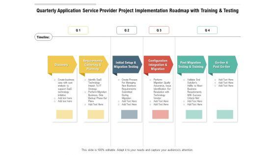 Quarterly_Application_Service_Provider_Project_Implementation_Roadmap_With_Training_And_Testing_Guidelines_Slide_1.jpg