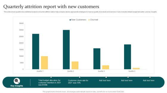Quarterly_Attrition_Report_With_New_Customers_Ppt_PowerPoint_Presentation_Model_Deck_PDF_Slide_1.jpg