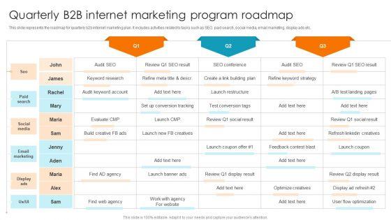 Quarterly_B2B_Internet_Marketing_Program_Roadmap_Ppt_Icon_Portrait_PDF_Slide_1.jpg