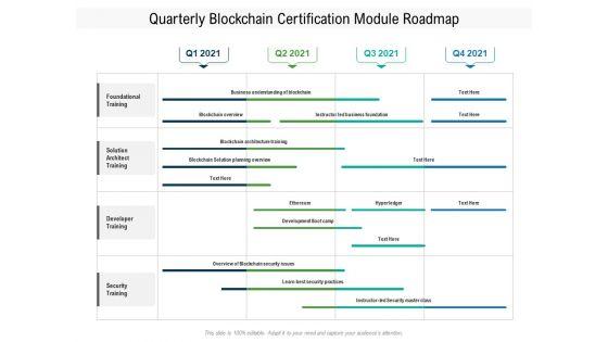 Quarterly_Blockchain_Certification_Module_Roadmap_Inspiration_Slide_1.jpg