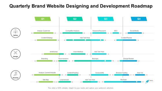 Quarterly_Brand_Website_Designing_And_Development_Roadmap_Themes_Slide_1.jpg