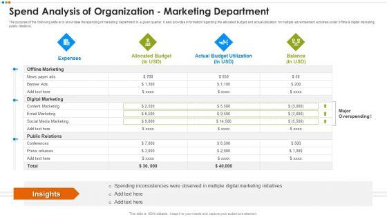 Quarterly_Budget_Analysis_Of_Business_Analysis_Of_Organization_Marketing_Department_Portrait_PDF_Slide_1.jpg