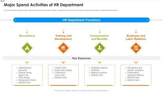 Quarterly_Budget_Analysis_Of_Business_Organization_Major_Spend_Activities_Of_HR_Department_Microsoft_PDF_Slide_1.jpg