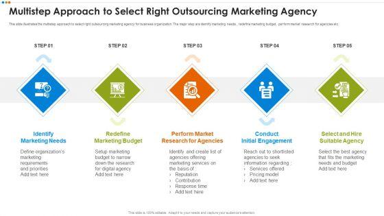 Quarterly_Budget_Analysis_Of_Business_Organization_Multistep_Approach_To_Select_Right_Outsourcing_Microsoft_PDF_Slide_1.jpg