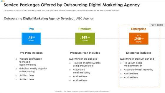 Quarterly_Budget_Analysis_Of_Business_Organization_Service_Packages_Offered_Elements_PDF_Slide_1.jpg