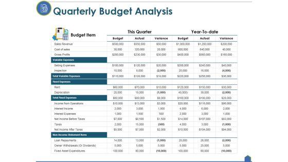 Quarterly_Budget_Analysis_Ppt_PowerPoint_Presentation_Outline_Good_Slide_1.jpg