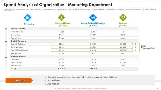 Quarterly_Budget_Evaluation_Ppt_PowerPoint_Presentation_Complete_Deck_With_Slides_Slide_12.jpg