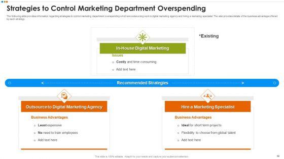 Quarterly_Budget_Evaluation_Ppt_PowerPoint_Presentation_Complete_Deck_With_Slides_Slide_18.jpg