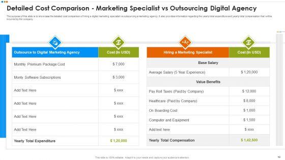 Quarterly_Budget_Evaluation_Ppt_PowerPoint_Presentation_Complete_Deck_With_Slides_Slide_19.jpg