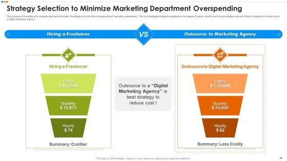 Quarterly_Budget_Evaluation_Ppt_PowerPoint_Presentation_Complete_Deck_With_Slides_Slide_20.jpg