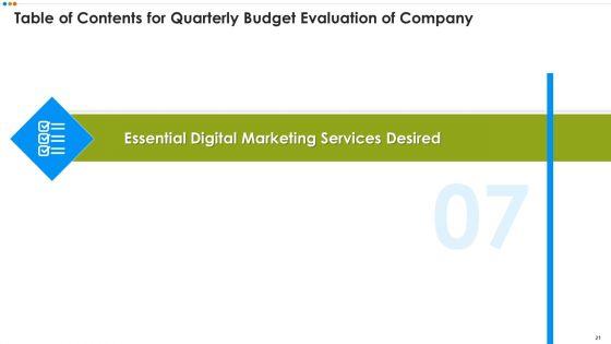 Quarterly_Budget_Evaluation_Ppt_PowerPoint_Presentation_Complete_Deck_With_Slides_Slide_21.jpg