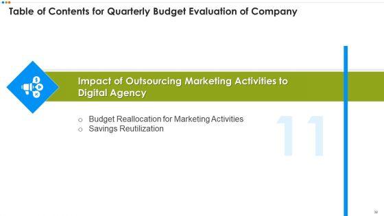 Quarterly_Budget_Evaluation_Ppt_PowerPoint_Presentation_Complete_Deck_With_Slides_Slide_32.jpg