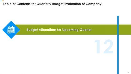 Quarterly_Budget_Evaluation_Ppt_PowerPoint_Presentation_Complete_Deck_With_Slides_Slide_35.jpg