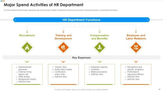 Quarterly_Budget_Evaluation_Ppt_PowerPoint_Presentation_Complete_Deck_With_Slides_Slide_43.jpg