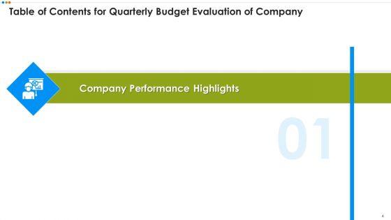 Quarterly_Budget_Evaluation_Ppt_PowerPoint_Presentation_Complete_Deck_With_Slides_Slide_4.jpg