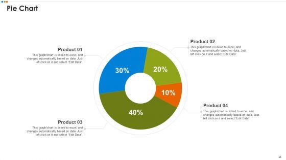 Quarterly_Budget_Evaluation_Ppt_PowerPoint_Presentation_Complete_Deck_With_Slides_Slide_51.jpg