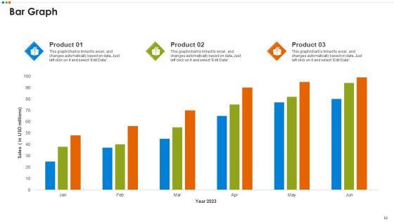 Quarterly_Budget_Evaluation_Ppt_PowerPoint_Presentation_Complete_Deck_With_Slides_Slide_52.jpg