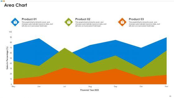 Quarterly_Budget_Evaluation_Ppt_PowerPoint_Presentation_Complete_Deck_With_Slides_Slide_53.jpg