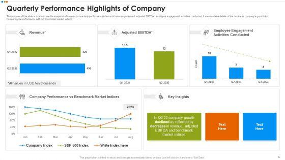 Quarterly_Budget_Evaluation_Ppt_PowerPoint_Presentation_Complete_Deck_With_Slides_Slide_5.jpg