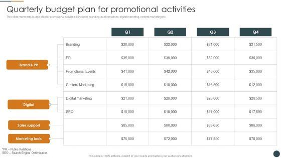 Quarterly_Budget_Plan_For_Promotional_Activities_Brand_Promotion_Techniques_To_Enhance_Diagrams_PDF_Slide_1.jpg