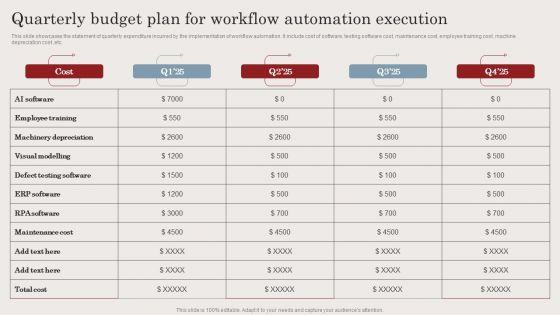 Quarterly_Budget_Plan_For_Workflow_Automation_Execution_Ppt_Pictures_Inspiration_PDF_Slide_1.jpg