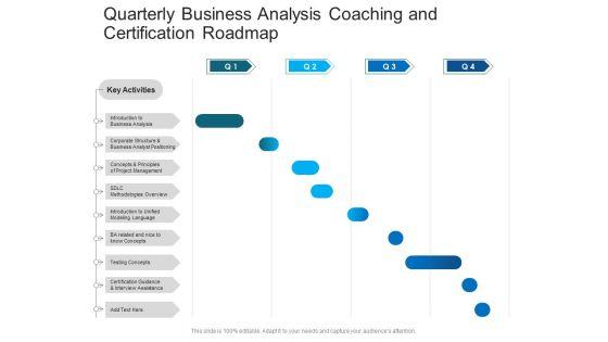 Quarterly_Business_Analysis_Coaching_And_Certification_Roadmap_Download_Slide_1.jpg