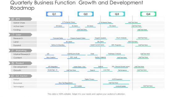 Quarterly_Business_Function_Growth_And_Development_Roadmap_Diagrams_PDF_Slide_1.jpg