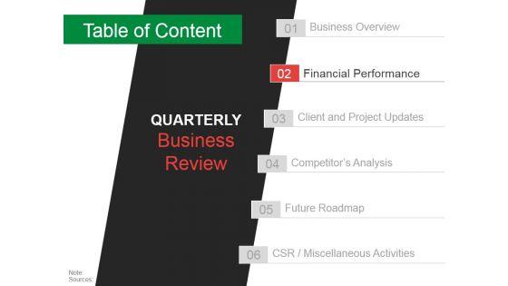 Quarterly_Business_Growth_Analysis_And_Development_Ppt_PowerPoint_Presentation_Complete_Deck_With_Slides_Slide_12.jpg