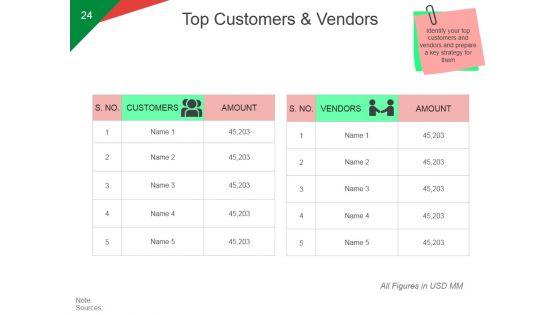 Quarterly_Business_Growth_Analysis_And_Development_Ppt_PowerPoint_Presentation_Complete_Deck_With_Slides_Slide_24.jpg