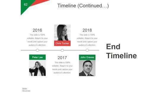 Quarterly_Business_Growth_Analysis_And_Development_Ppt_PowerPoint_Presentation_Complete_Deck_With_Slides_Slide_62.jpg
