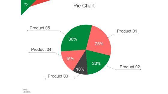 Quarterly_Business_Growth_Analysis_And_Development_Ppt_PowerPoint_Presentation_Complete_Deck_With_Slides_Slide_73.jpg