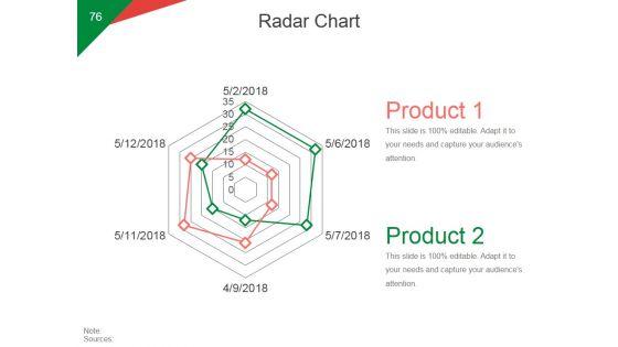 Quarterly_Business_Growth_Analysis_And_Development_Ppt_PowerPoint_Presentation_Complete_Deck_With_Slides_Slide_76.jpg