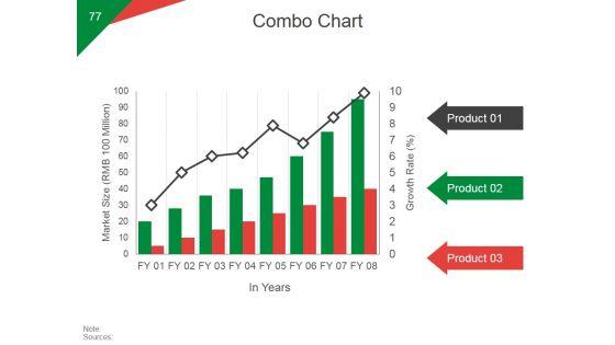 Quarterly_Business_Growth_Analysis_And_Development_Ppt_PowerPoint_Presentation_Complete_Deck_With_Slides_Slide_77.jpg