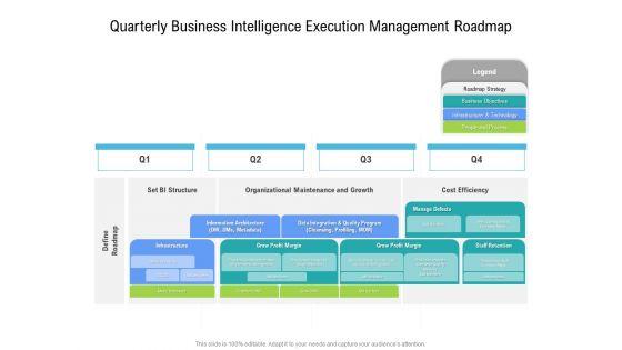 Quarterly_Business_Intelligence_Execution_Management_Roadmap_Rules_Slide_1.jpg