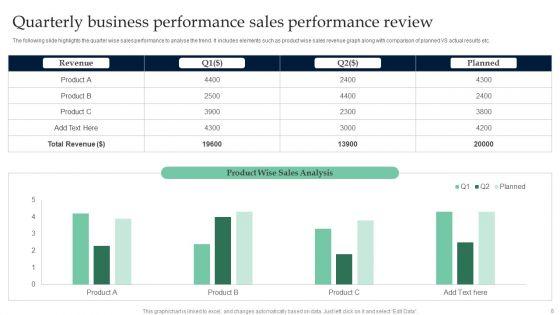 Quarterly_Business_Performance_Review_Ppt_PowerPoint_Presentation_Complete_Deck_With_Slides_Slide_8.jpg