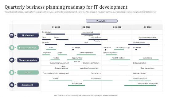 Quarterly_Business_Planning_Roadmap_For_IT_Development_Professional_PDF_Slide_1.jpg
