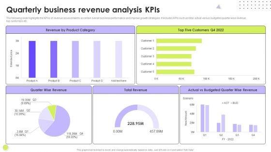 Quarterly_Business_Revenue_Analysis_Kpis_Slides_PDF_Slide_1.jpg