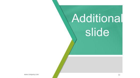 Quarterly_Business_Review_Agenda_And_Objectives_PowerPoint_Presentation_Complete_Deck_With_Slides_Slide_33.jpg