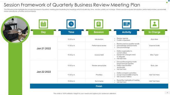 Quarterly_Business_Review_Meeting_Ppt_PowerPoint_Presentation_Complete_With_Slides_Slide_4.jpg