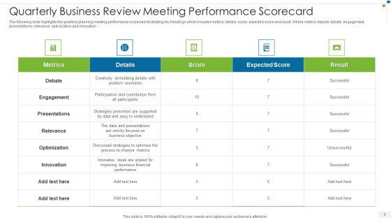 Quarterly_Business_Review_Meeting_Ppt_PowerPoint_Presentation_Complete_With_Slides_Slide_6.jpg