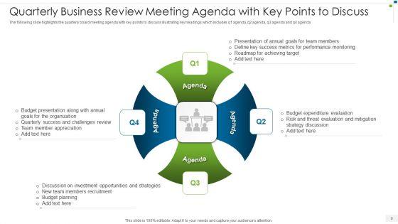 Quarterly_Business_Review_Meeting_Ppt_PowerPoint_Presentation_Complete_With_Slides_Slide_9.jpg