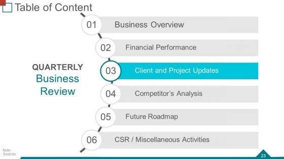 Quarterly_Business_Review_Ppt_PowerPoint_Presentation_Complete_Deck_With_Slides_Slide_23.jpg