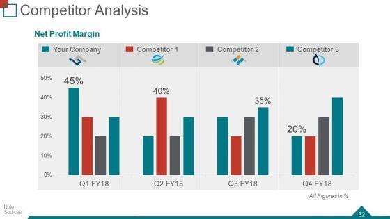 Quarterly_Business_Review_Ppt_PowerPoint_Presentation_Complete_Deck_With_Slides_Slide_32.jpg