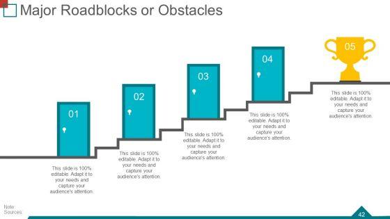 Quarterly_Business_Review_Ppt_PowerPoint_Presentation_Complete_Deck_With_Slides_Slide_42.jpg