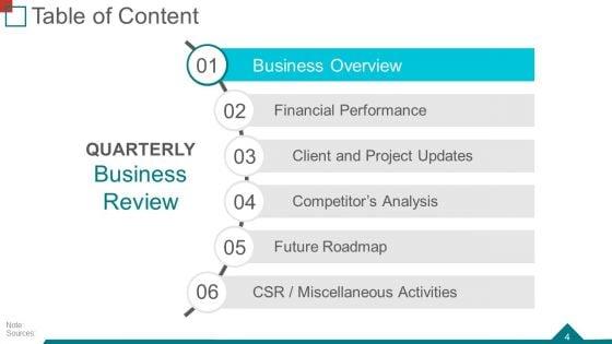 Quarterly_Business_Review_Ppt_PowerPoint_Presentation_Complete_Deck_With_Slides_Slide_4.jpg